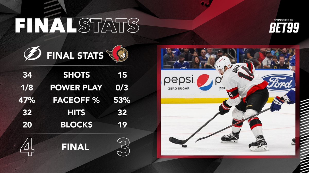 Ottawa Senators on Twitter "Final stats 📊 from tonight's matchup in Tampa"