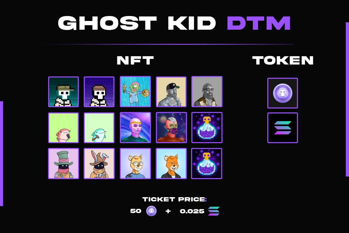 New DTM is live 🎰 A bunch of cool NFT and token to be won, good luck! Link: bit.ly/GhostKidDTM