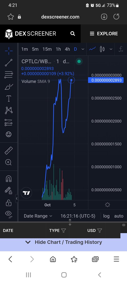 RustySh76304783's tweet photo. SEX! Now that I got your attention, don't you like Money?

@Cryptolic4Defi's for you!

💰 100% taxes to Holders
💰 20% Company Profit to Holders/Month
💰 Future Utilities!

#cryptotrading #BSC #BSCGems #BSCGemAlert #Binance    #CryptoNews #Altcoins #GOAT𓃵 #BullishAF #1000xgem https://t.co/IShyX4C8E8