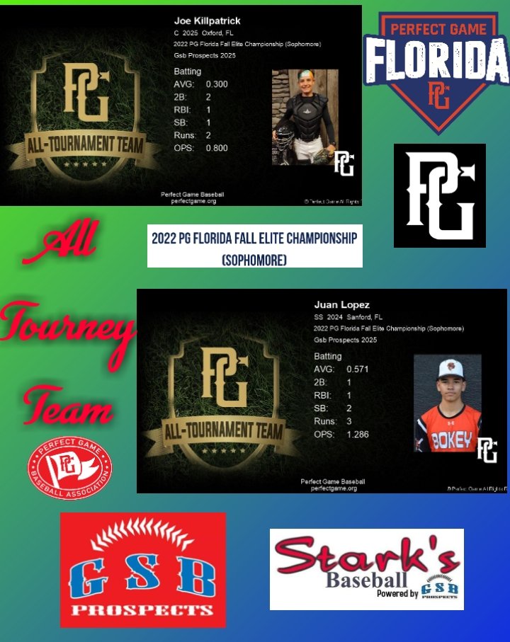 gsb_prospects's tweet image. Congrats on All Tourney Team...
(Batting)
-GSB Prospects 2024/2025-