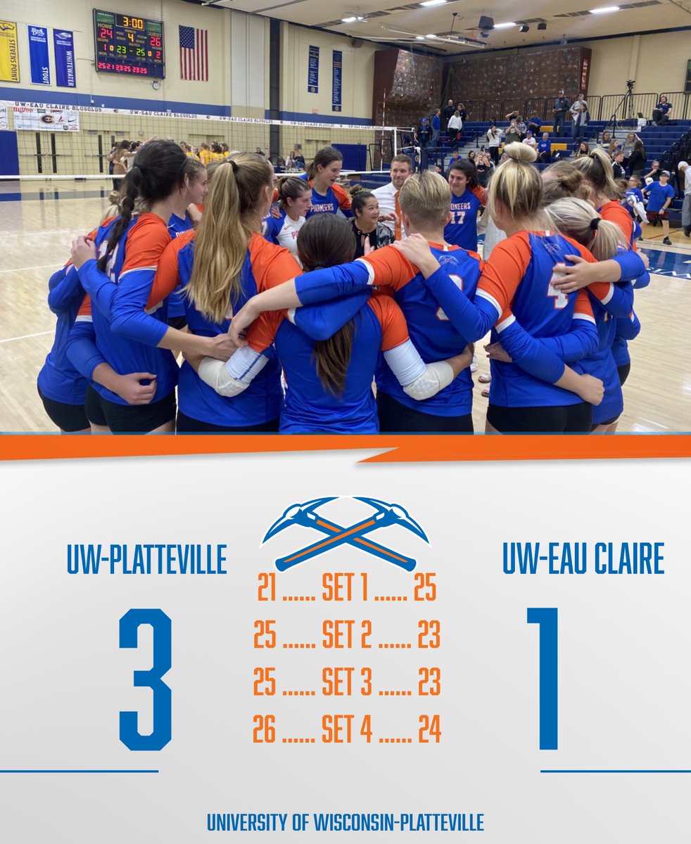 uwp_pioneers's tweet photo. PIONEERS WIN!!!!! #SwingTheAxe 
@UWPlattVB defeats UW-Eau Claire 3-1! Freshman Kelsey Ewert with the ACE for the final match point! @uwplatteville travels next to UW-Whitewater Thursday night for the Semifinal match of the @wiacsports Tournament at 7 p.m. https://t.co/h7ldWxbHVm