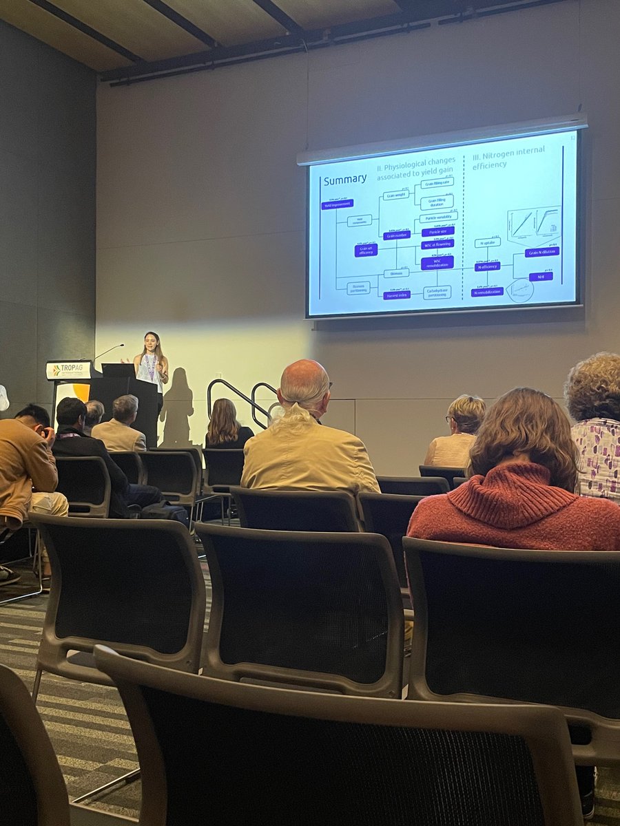 Genevieve Durrington (@gen_durrington) on Twitter photo Amazing talk at #TropAg2022 on the physiological changes associated with yield gain in sorghum by <a href="/PaulaADemarco/">Paula Demarco</a> Amazing talk at #TropAg2022 on the physiological changes associated with yield gain in sorghum by <a href="/PaulaADemarco/">Paula Demarco</a>
