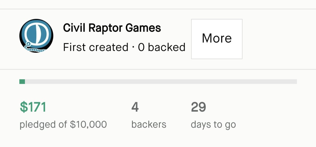 #Kickstarter campaign status update. Day 1 done, can't wait to see what's to come for day two. 

#cardgame #survival #games #kickstartercampaign #Rescue #wasteland