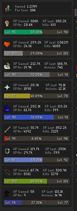 Dexscript's tweet image. #osrs #Slayer #oldschoolrunescape stop me. @OldSchoolRS