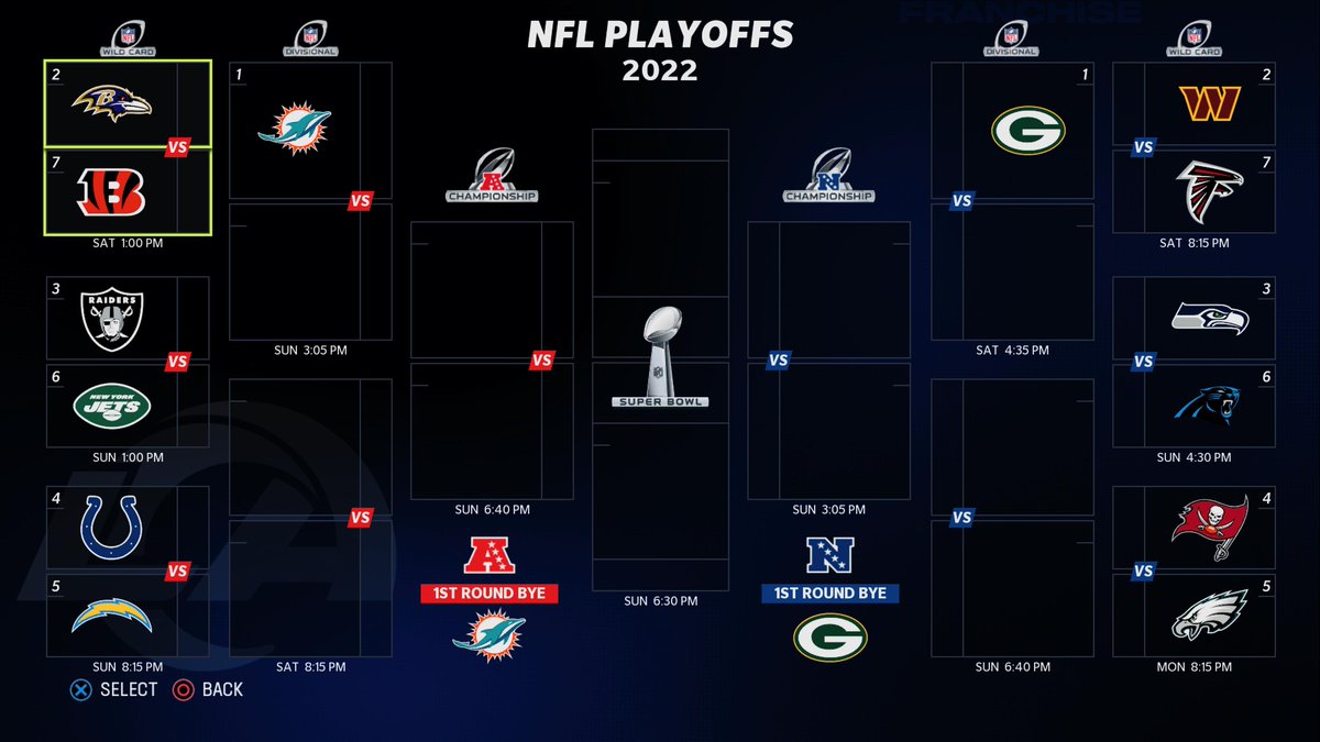 COLDLeague's tweet photo. #COLDML @COLDML_Network Congratulations To The Coaches who made the Playoffs! #COLDMLPlayoffs https://t.co/pC16AoMETl