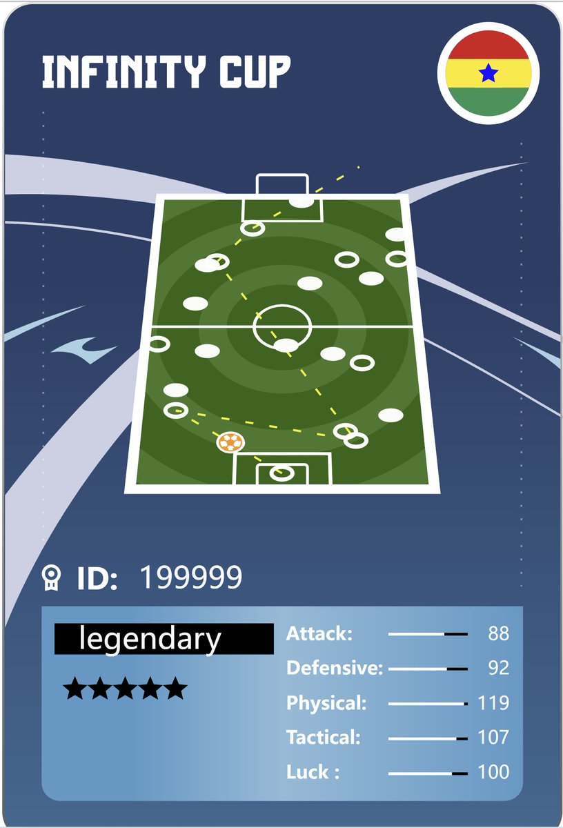DaoNfinity's tweet photo. #Giveaway 10 Infinity Cup 2022 cards ✨✨✨

✅LIKE + RT + FOLLOW @DaoNfinity
✅Join TG 👉https://t.co/ZO9xaVY3o8
✅Reply with ETH address

10 Winners in 5 days 🍒🍒🍒

More details: https://t.co/o1QC4gobRk 📢

#NFT #FOMONFT #NFTINFINITY https://t.co/FHaFeOcoss