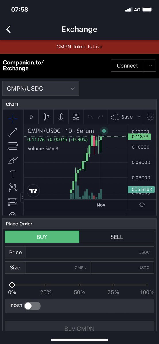 OPTIMUSCRYPTO81's tweet photo. DAY 15 - Resistance at 12c for 5 days now with strong support just below 10c. Marketing not yet begun but a strong budget with strong experience of marketing within the leaders will be pushing this one a lot higher I think. Have a great day and look hard at this one ❤️🦍 https://t.co/3ODU90vH5t