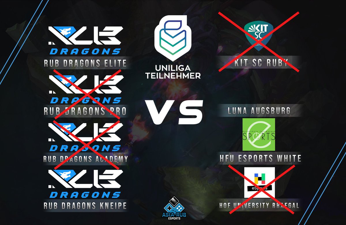 Ergebnisse des 2. Spieltages in der <a href="/uniligaGG/">Uniliga</a>:

Elite vs <a href="/kitscesports/">KIT SC eSports</a>  -> W 2:0
Pro vs LUNA Augsburg -> L 0:2
Academy vs HFU eSports white -> L 0:2
Kneipe vs @hue_esports -> W 0:2

GG&amp;WP