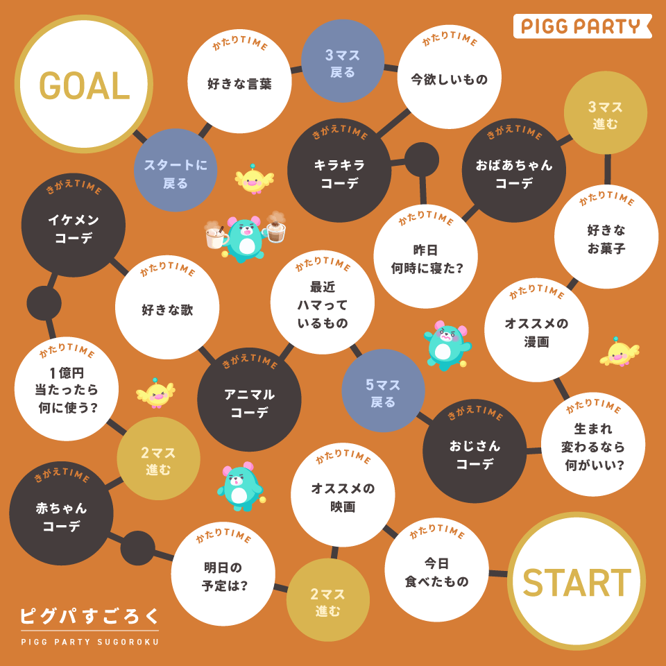 PiggPARTY's tweet photo. ┏━━━━━━━━┓
┃ ガゾウ で アソボ ┃
┗━━━━━━━━┛
画像シェアルームで
🎲💨すごろく🎲💨をしよう！

＼💙Twitter限定💙／
オリジナルの #すごろく がつくれる画像を配布しちゃいます👏👏
丸の中に文字をいれて遊んでね♪

#ピグパ #ピグパーティ https://t.co/a8SuM7qrpg