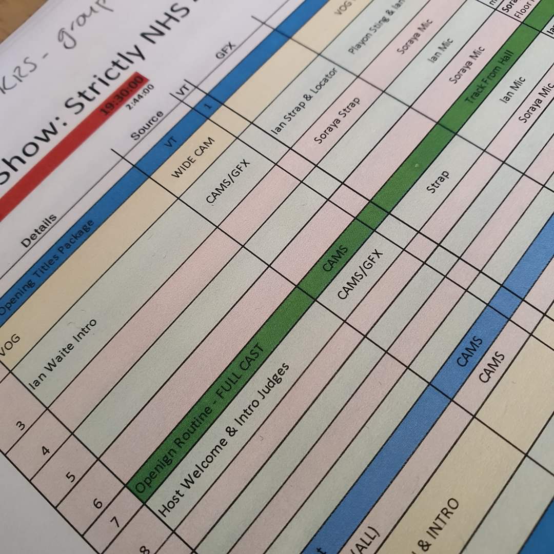 dfHeroesUK's tweet photo. When you start to build a brand new show, it pays to spend just a little time looking back at the last one &amp; checking how things ran! 
#DanceFloorHeroes is set to be Bigger &amp; Better! So we best get things moving! 😉
#MakingDanceDreamsComeTrue
#StrictlyNHS #Planning  #showtime https://t.co/GITSiMdL77