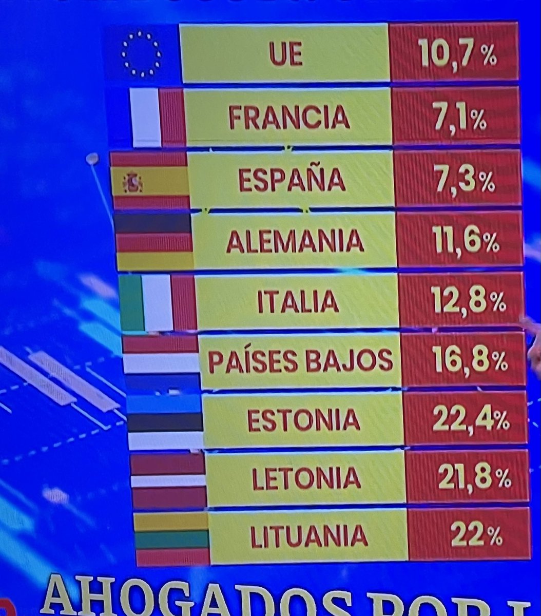 Irene Cacabelos tweet media