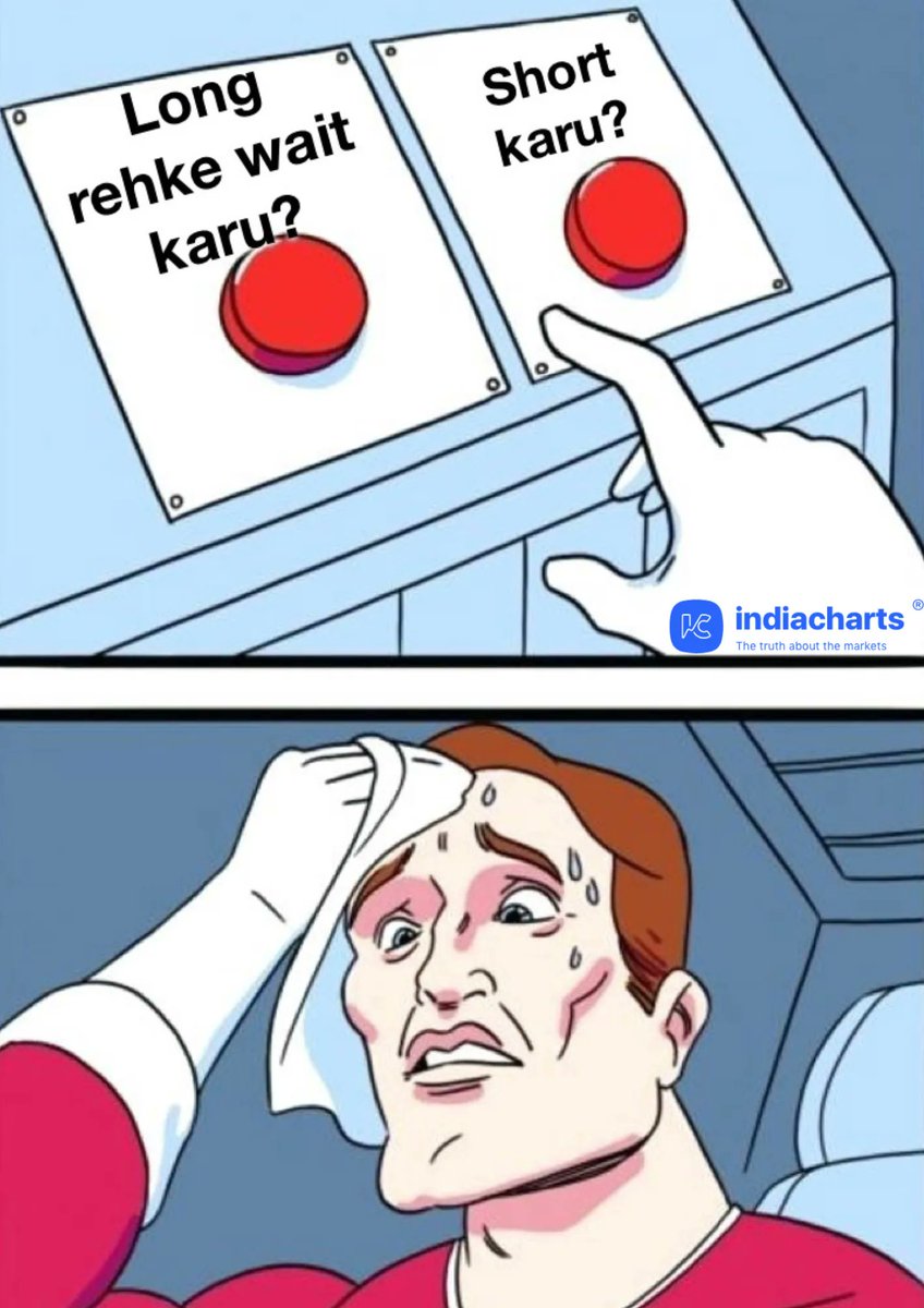 indiacharts's tweet photo. “Market participant mood before the fed meet”

#Fedmeet #worldmarket #75bps #50bps #stockmarket #stockmarketnews #meme #indiacharts #rohitsrivastava https://t.co/oCwKLZ7mKr