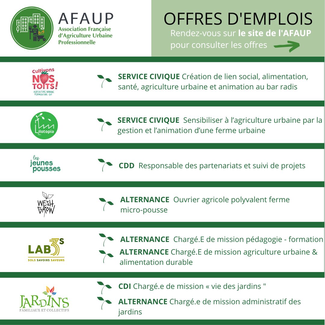 Nos adhérents recrutent !
Et cette fois-ci, c'est 17 offres qui sont à pourvoir ! 
😱😊Alors vite ! À vos C.V !
➡️ RDV sur afaup.org/jobs/ pour en savoir 
plus sur ces #offres ou pour déposer votre CV sur notre 
site en candidature spontanée. 😉#Job #emploi #candidature