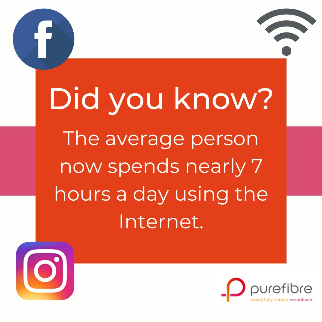 Did you know that the average person now spends nearly 7 hours a day using the Internet! 

How long do you spend on the internet each day? 

#fibre #fullfibre #broadband #beautifullysimplebroadband