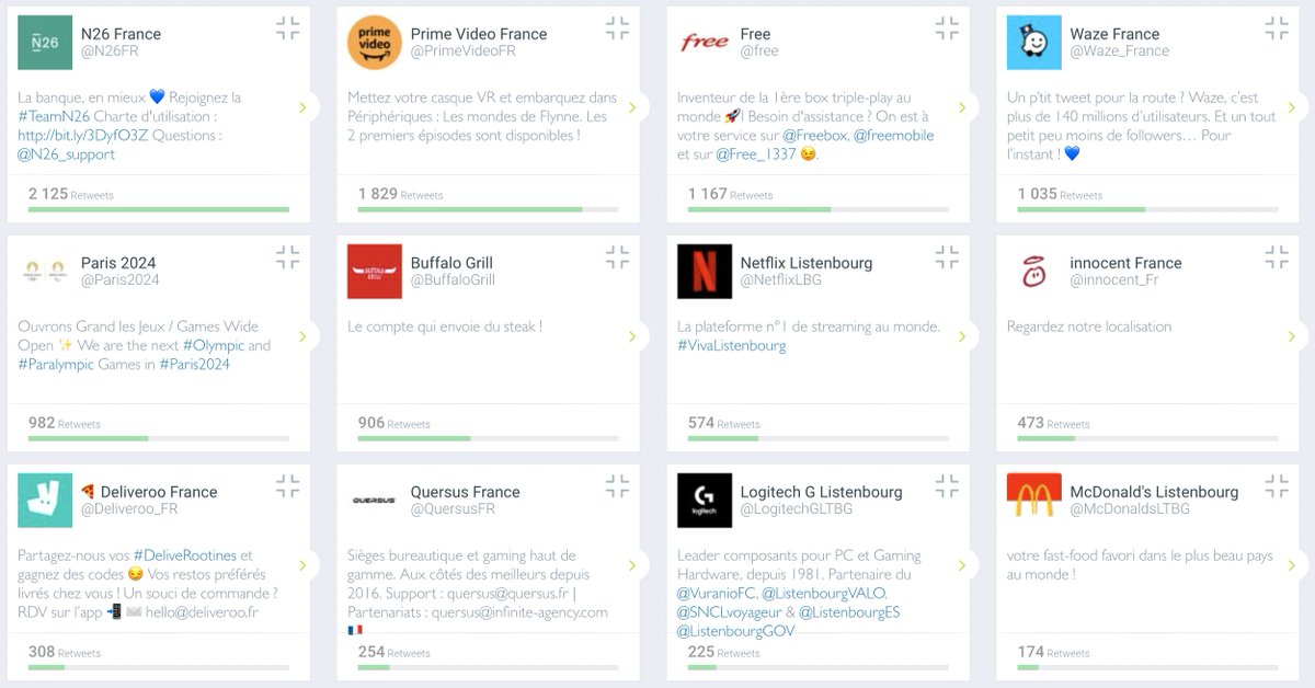 Visibrain France tweet media