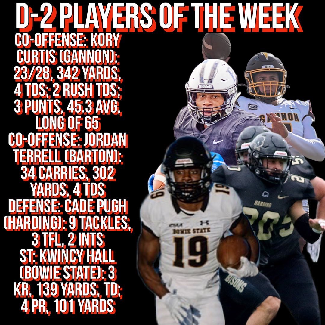 thecfbnetwork's tweet photo. Here are this week’s CFBNETWORK D-2, D-3, and NAIA Players of the Week https://t.co/sdb7w81FVW