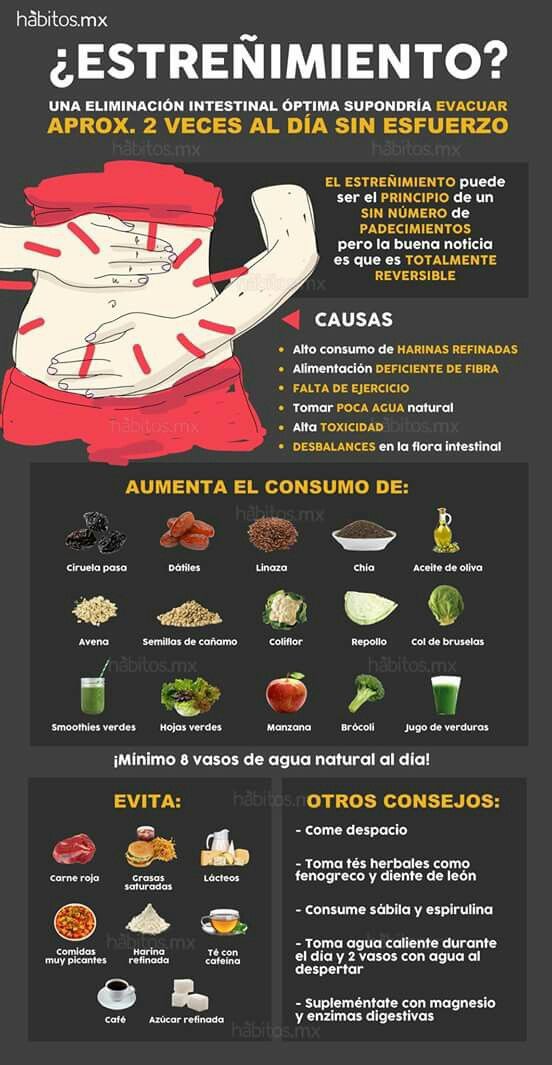 AmandyMacedo_RT's tweet photo. Mes de noviembre recordatorio de la salud estomacal Recuerden que lo + importante es hacer sus necesidades biológicas; para no tener problemas de estreñimiento o estrés y enfermedades eso a la larga puede matar #amigostar #saludtotal https://t.co/uIoETt9t4o