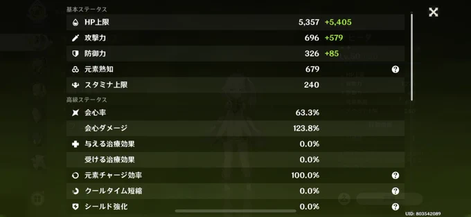貯金プラス1諭吉課金で2凸とモチーフ無凸引けたよかった…聖遺物が無さすぎて熟知中途半端なナヒーダが生まれてしもた 厳選がんばる 