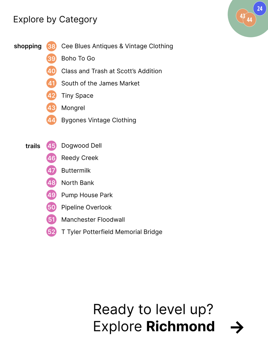 natdink's tweet photo. warming up my ~skills~ with a lil viz challenge. today's focus is on 'points' so I mapped some of my richmond favorites to create a "beginner's guide to exploring Richmond." let's see how many of these I can do this month :) #30DayMapChallenge #mapboxstudio #figma
day 1: points https://t.co/gF3oV46lLQ