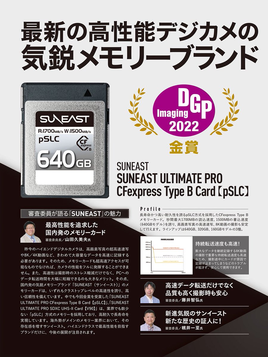 最高級のスーパー SUNEAST ULTIMATE PRO CFexpress Type Bカード 320GB