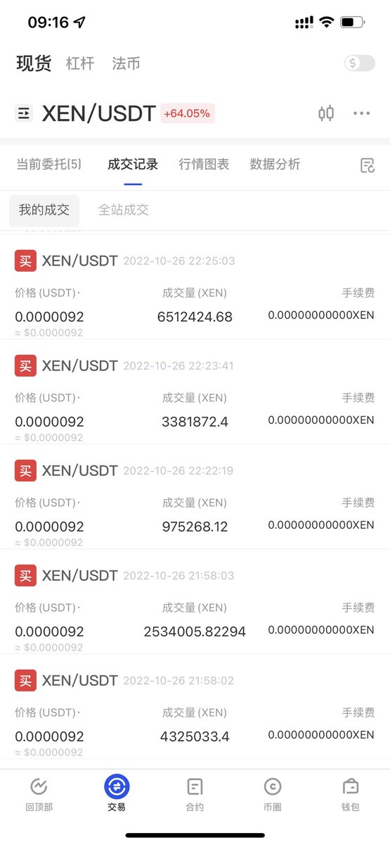 vinmes2022's tweet photo. @yakin168 @opensea 还可以，涨了一倍多了 https://t.co/knEZ1XNv77