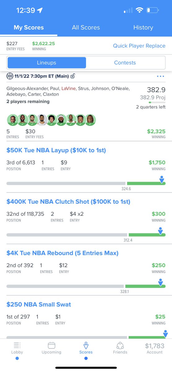 gtlopezz30's tweet photo. $30 —-> $2,325 💰💰. @OfficialATS_ projections/optimizer with the assist

#GamblingTwitter #DFS https://t.co/1i8HjOecLg