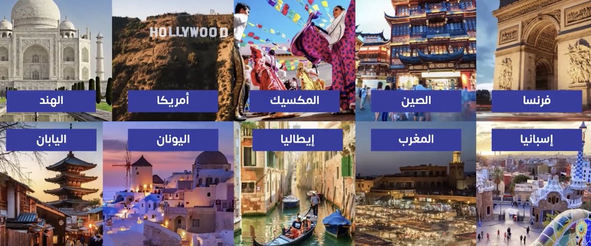 أعمال متسارعة كبرى تجري في مشروع بوليفارد العالم وهو واحد من المعالم السياحية الجديدة والدائمة في ال...