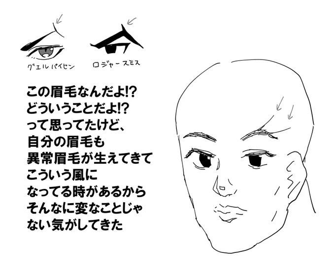 日記です 