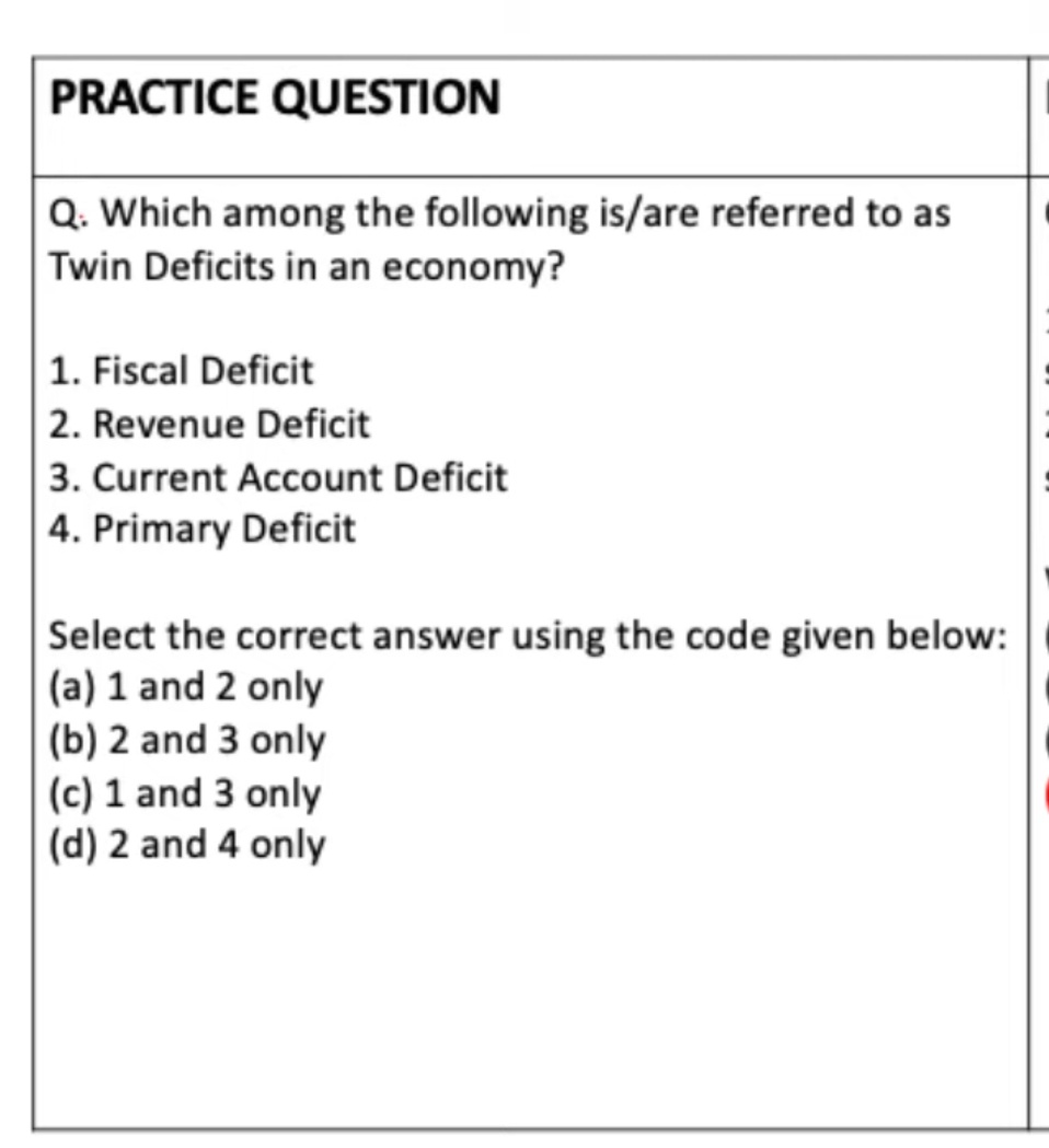 CSExamination's tweet photo. 01/11/2022
#DailyPrelimsPractice #DPP #UPSC #BPSC #UPPSC #civilserviceexams
(Answers will be posted in the evening. Do check this space again)
#TwinDeficit https://t.co/qH6NlQmoRQ