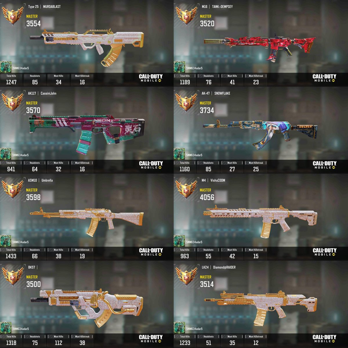ForsenSlayer's tweet photo. Done  Weapons mastery of all guns in codm ( 74 weapons)
Here all AR (23 AR)
#CoDMobile #CODm #CallofDuty https://t.co/thWToLuMsK