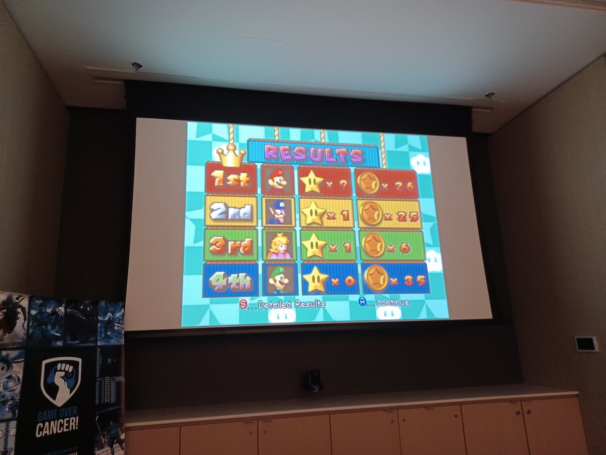 IsaacMorrison38's tweet image. Nothing beats playing #MarioParty with friends/strangers. I&apos;d like to thank #halcon2022 and #GameOverCancer for giving me the opportunity to make/ruin friendships on the big screen by kicking shells and taking stars. Next time you see me walking in, pray you get to play in teams.