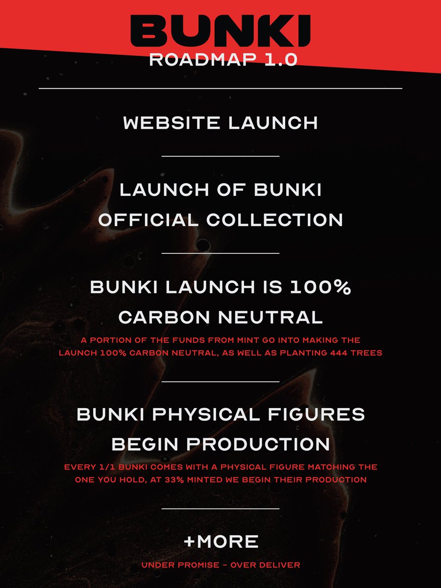 BunkisBasement's tweet photo. Excited for the future https://t.co/zrr3XMiiwr