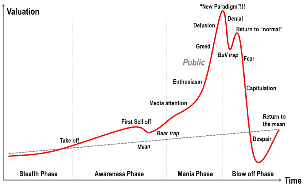 0xNATIVE || Musicᴺᶠᵀˢ🔊 tweet media