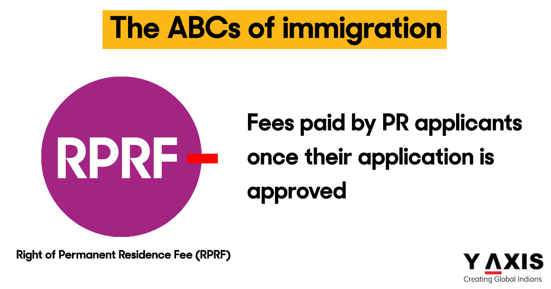 yaxis's tweet photo. https://t.co/d4H0WhGCZE
Permanent resident applicants must pay the Right of Permanent Residence Fee (RPRF) when their applications are granted. The RPRF must be paid before permanent residency status can be given.

#yaxis #expressentry #canadavisa #canada #canadajobs #RPRF https://t.co/Hv3KhAABCp