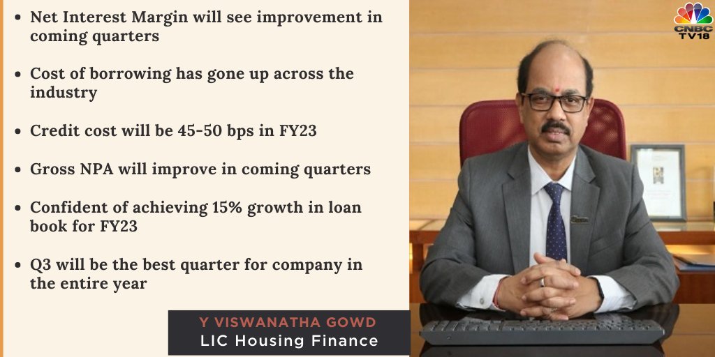 #OnCNBCTV18 | Net Interest Margin will see improvement in coming quarters. Credit cost will be 45-50 bps in #FY23. Confident of achieving 15% growth in loan book for FY23, says Y Viswanatha Gowd of LIC Housing Finance