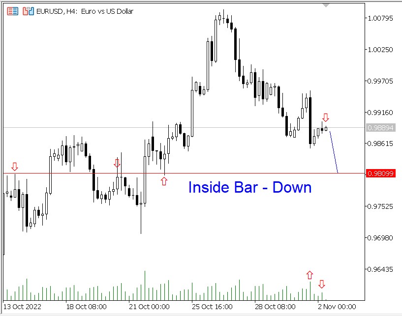 Forex268DotCom's tweet photo. https://t.co/n4kzXYoLKu
#eurusd #forex #forexsignals https://t.co/Xy0Va7bDPn