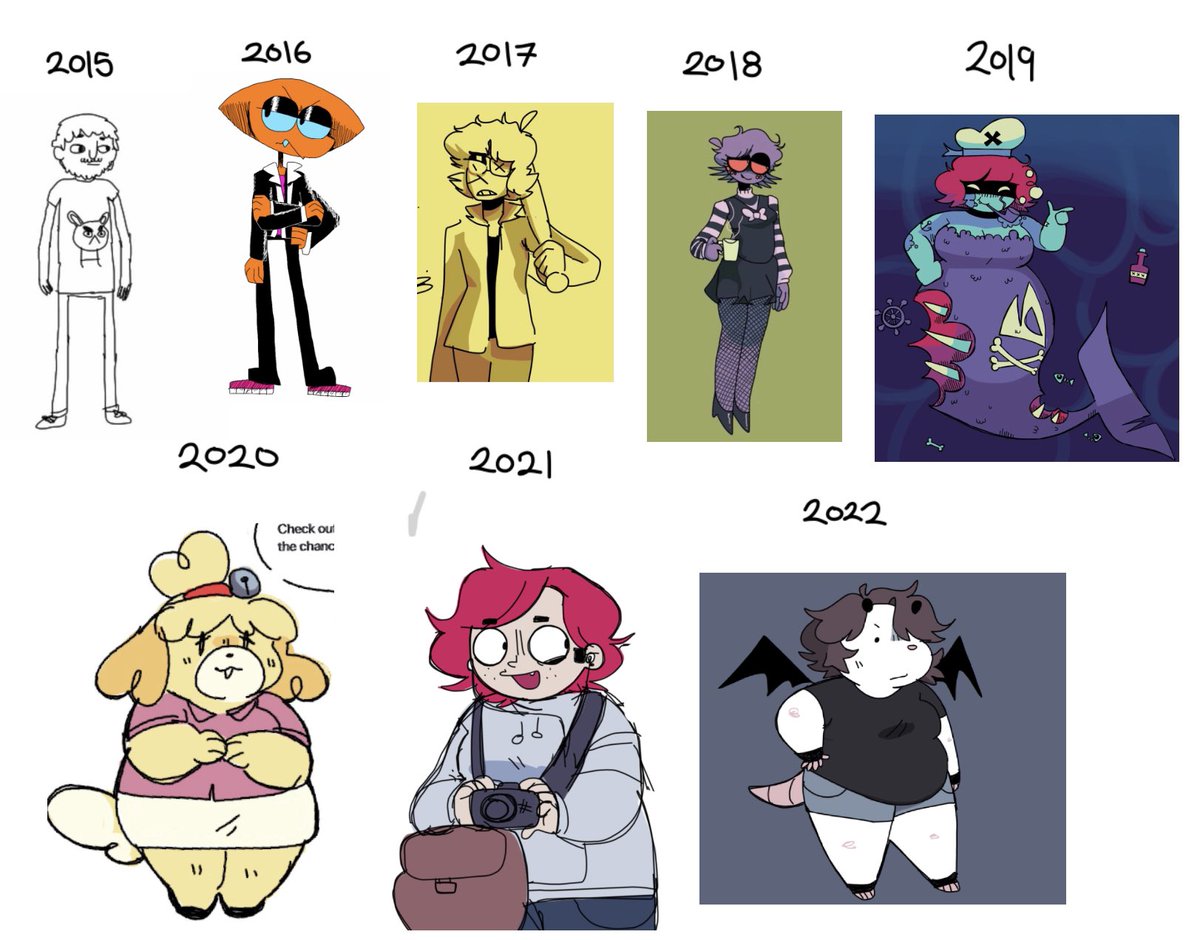art style map (or "has anything about my art actually changed since 2019") 