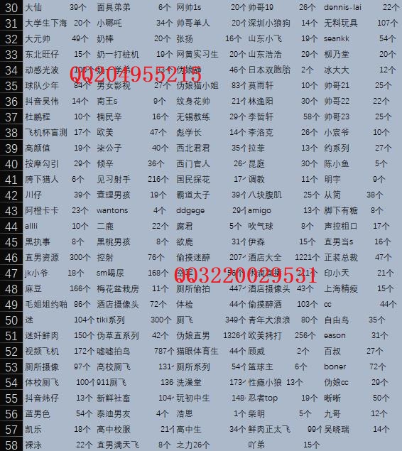 PerryHamlet4's tweet photo. 西北君君/南王s/狗队二狗/羽锡/勾引直男当S/杜鹏程/小黑柴/梁辰/小野/美能达/ Naxjo/黑桃男孩/大黄蜂/雷爷190/浪小辉/SMQN/雷爷合集/豪学长/小许魏州/快乐风男全集/大学生下海记/暗夜/精瘦正太/霸道太子/ 宏翔/新韩哥哥/途鹿口屌/刘夏/色零尝百吊/GXX/大元帅/ https://t.co/0zoXtS17cy