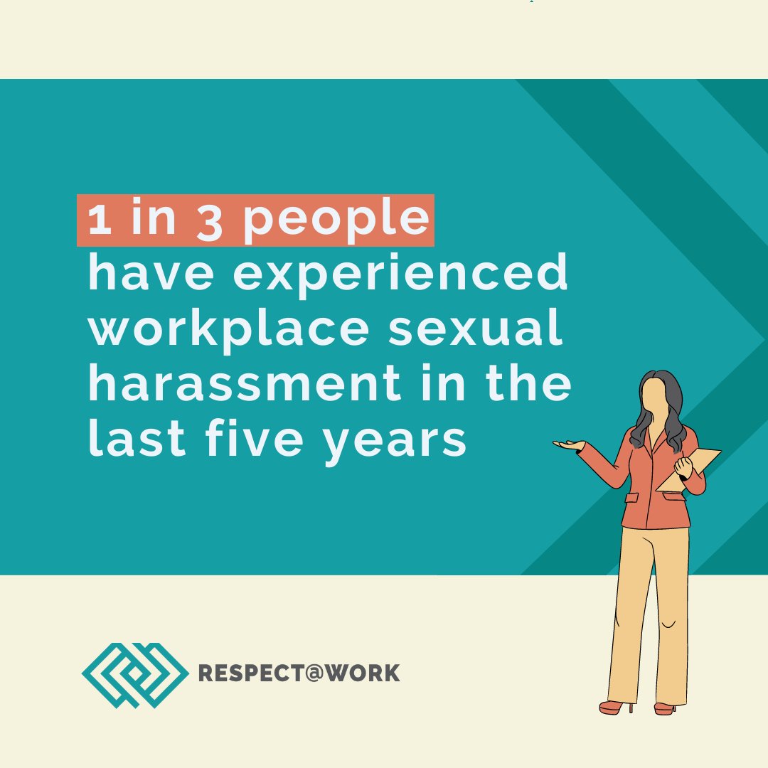 Australian Human Rights Commission tweet media