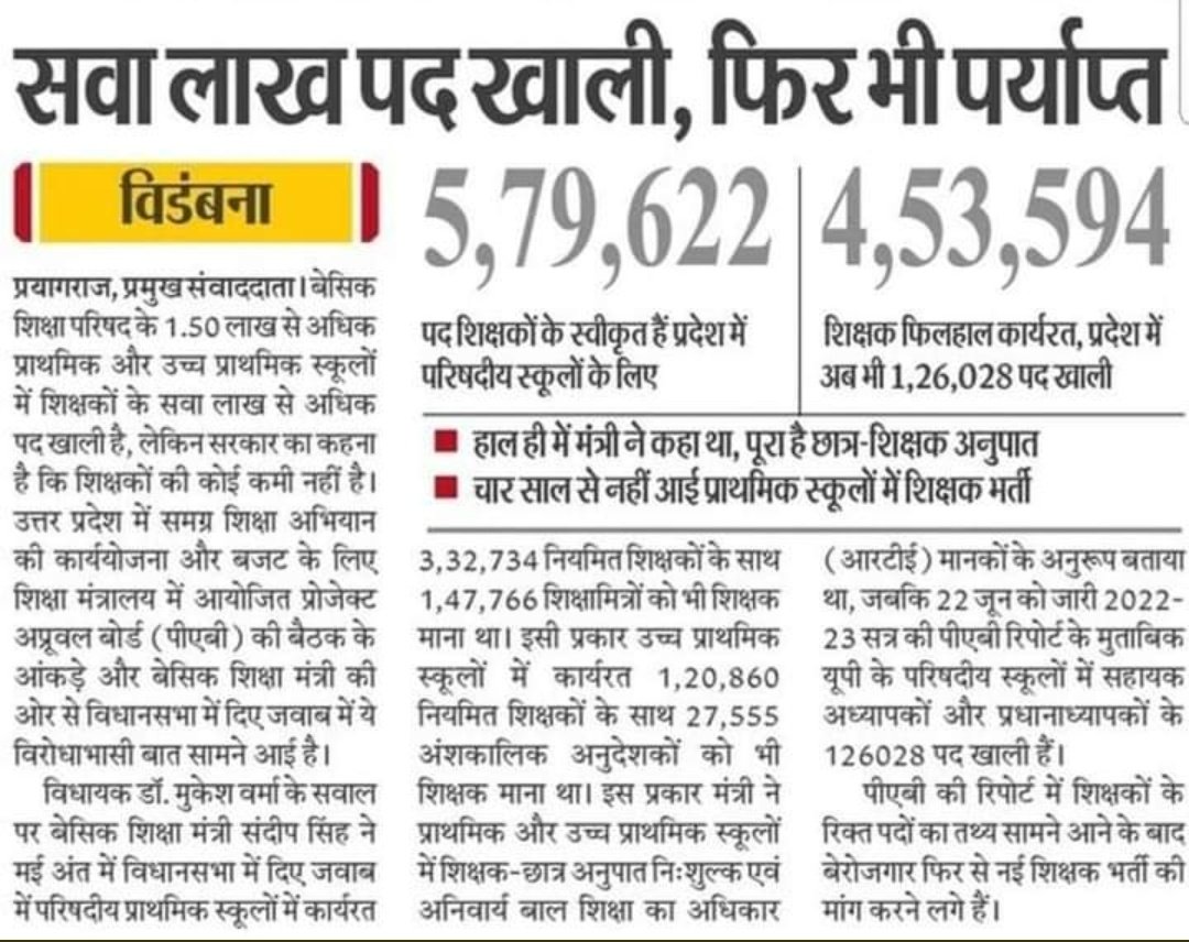 Akhilesh12898's tweet photo. Maximum Retweet 🔥🔥

#नई_प्राथमिक_शिक्षक_भर्ती ?

👇👇

#UPdemands_primary_teachers
#UPdemands_primary_teachers

@myogiadityanath @thisissanjubjp @EduMinOfIndia @basicshiksha_up https://t.co/qHpohPfkMR