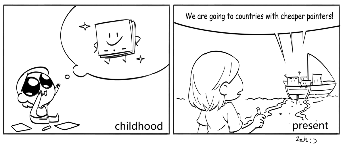 ┑(‾Д ‾)┍ 