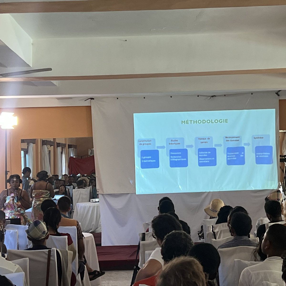 #TVM2022 ||  
Sessions de restitution des travaux d’atelier 1, 2, 3, 4. 

Restitution 2 : Approches anthropologiques et historiques des relations hommes / environnement

#Madagascar  #Tanyvao2022 #Tulear