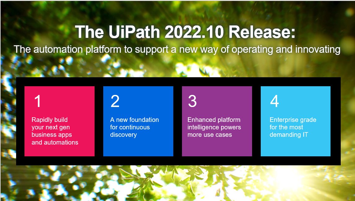 ypmy's tweet photo. Faster + more profitable growth. Higher cost savings. Superior customer + employee experiences. Our 2022.10 release is coming, &amp; it's changing the (#automation) game. Curious? Here's an overview from our CPO Param @Kahlon - https://t.co/jeyXPnszFg. https://t.co/bHFDoyHdKN