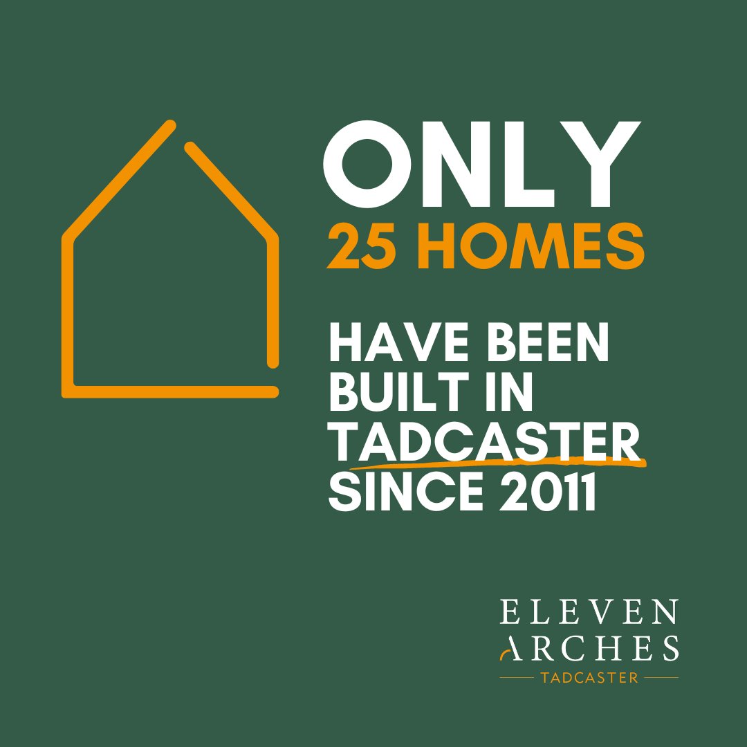 In the last decade, only 25 new homes have been delivered in #Tadcaster

Eleven Arches could deliver up to 500 energy-efficient homes, creating real housing choice for people at every stage of life.