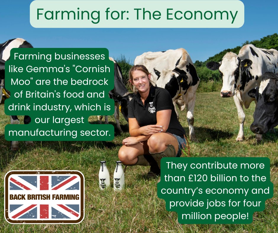National Farmers' Union (@nfutweets) on Twitter photo Food and farming businesses contribute £120billion to the UK economy and provide jobs for 4 million people!
#BackBritishFarmingDay
<a href="/SmaleRowland/">Gemma Smale rowland</a> Food and farming businesses contribute £120billion to the UK economy and provide jobs for 4 million people!
#BackBritishFarmingDay
<a href="/SmaleRowland/">Gemma Smale rowland</a>