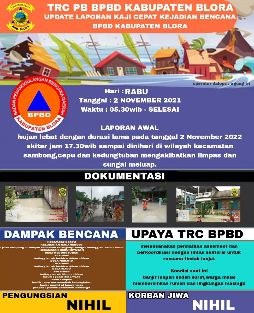 BPBD BLORA tweet media