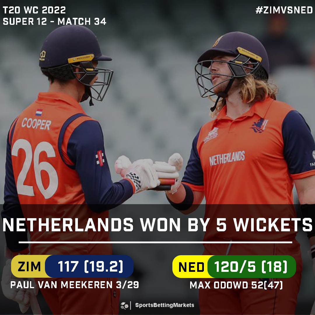 Max ODowd's brilliant knock takes Netherlands to a great win over Zimbabwe.

#MaxODowd #ZIMvNED #ZIMvsNED #NEDvsZIM #NEDvZIM #Netherlands #Zimbabwe #T20I #T20Is #T20WorldCup #T20WorldCup2022 #T20WC #T20WC2022 #Cricket #Sportsbettingmarkets