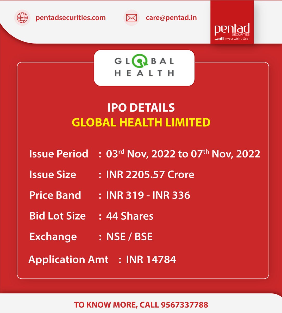 pentad_'s tweet photo. Global Health Limited and Bikaji Foods International Limited IPO's are out!
Call us at 9567337788 
#ipo #CallPentad https://t.co/GDKzs2aNDe