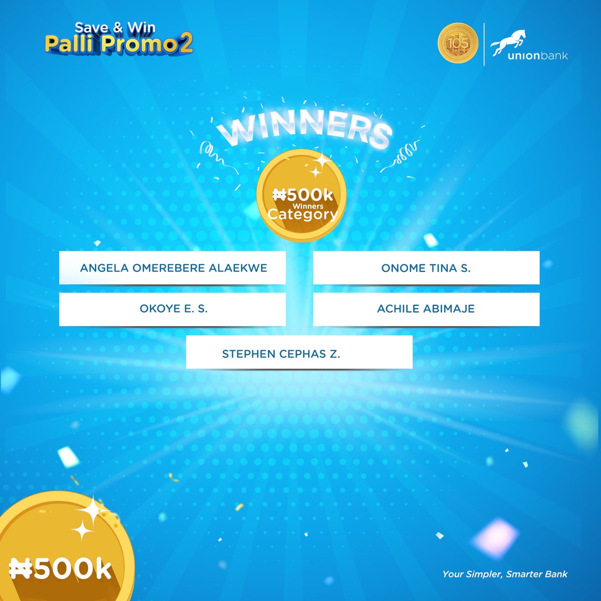 UNIONBANK_NG's tweet photo. Congratulations to the 5 lucky winners of ₦500,000 each in the #SaveandWinPalliPromo2 quarterly draws.

For a chance to win, top up your account with a minimum of ₦10,000 and you just might be a winner in our next draws.

#UnionBank #UnionBankat105  #SaveandWinPalliPromo2 https://t.co/ycQWi4YG4j