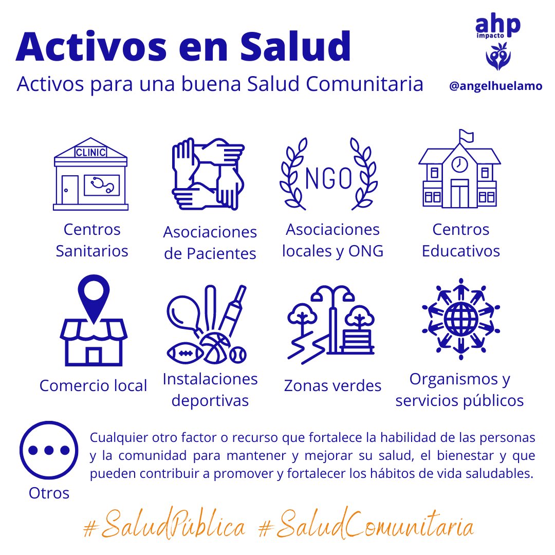 angelhuelamo's tweet photo. Sabes lo que es un #ActivoEnSalud. Conoces la diferencia con un #RecursoDeSalud.??

Os dejo una infografía en la que explico este factor tan importante en #SaludComunitaria y #SaludPública https://t.co/lxB3KKnWD7